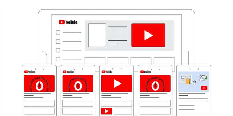 Раздел 1: Преимущества интеграции YouTube в Google Ads