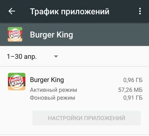 Я проработал на Burger King 27 лет и все, что получил, – это билет в кино!